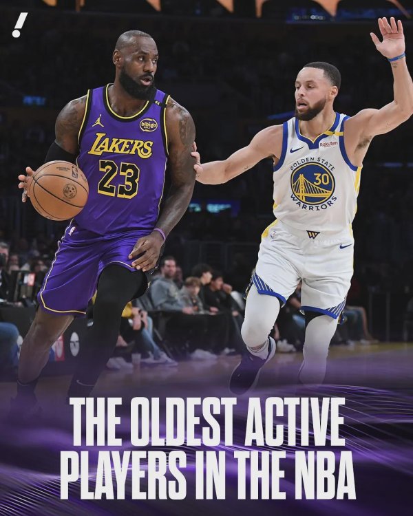 捷元网 2025年休赛季现役最老的19名NBA球员，詹姆斯最老，库里第10