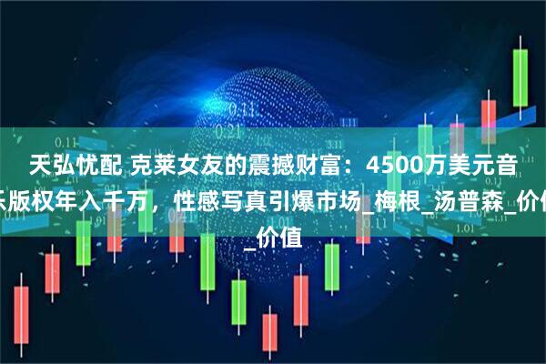 天弘忧配 克莱女友的震撼财富：4500万美元音乐版权年入千万，性感写真引爆市场_梅根_汤普森_价值